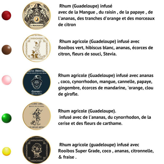 Tableau des saveurs des rhums infusés artisanaux : fruits tropicaux, épices et plantes